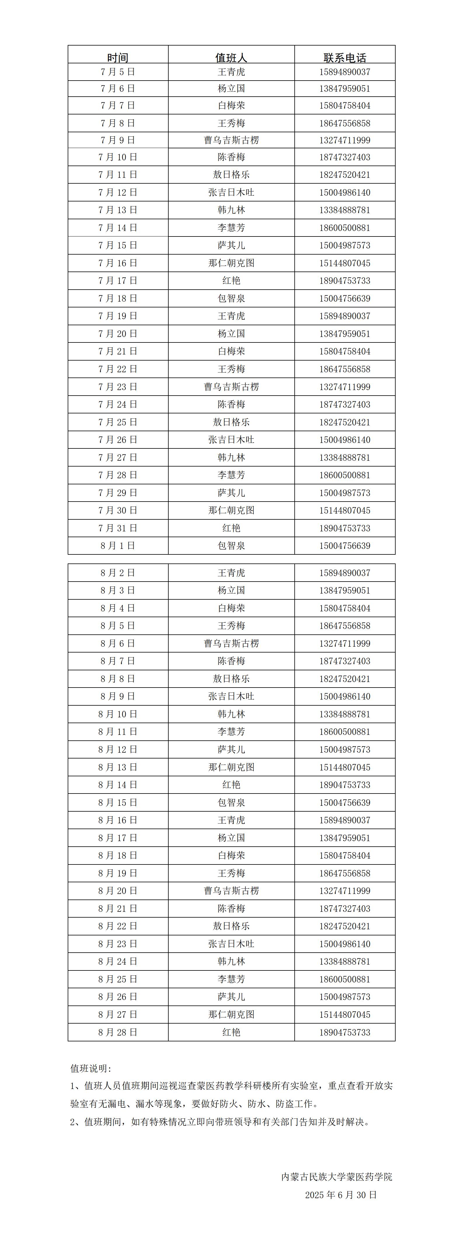 蒙医药学院2025年暑假实验室值班表_01.jpg